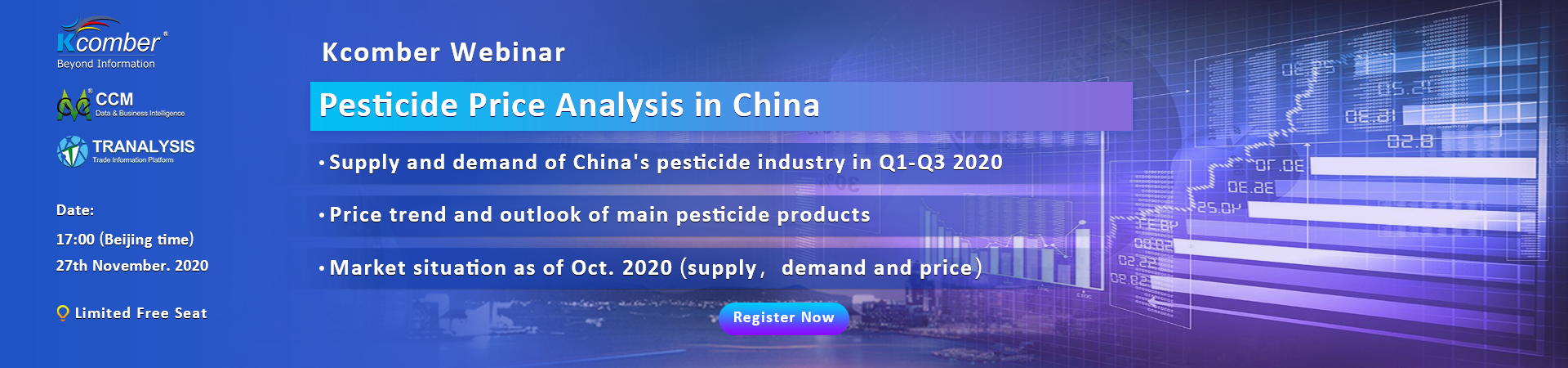 Pesticide Price Analysis in China